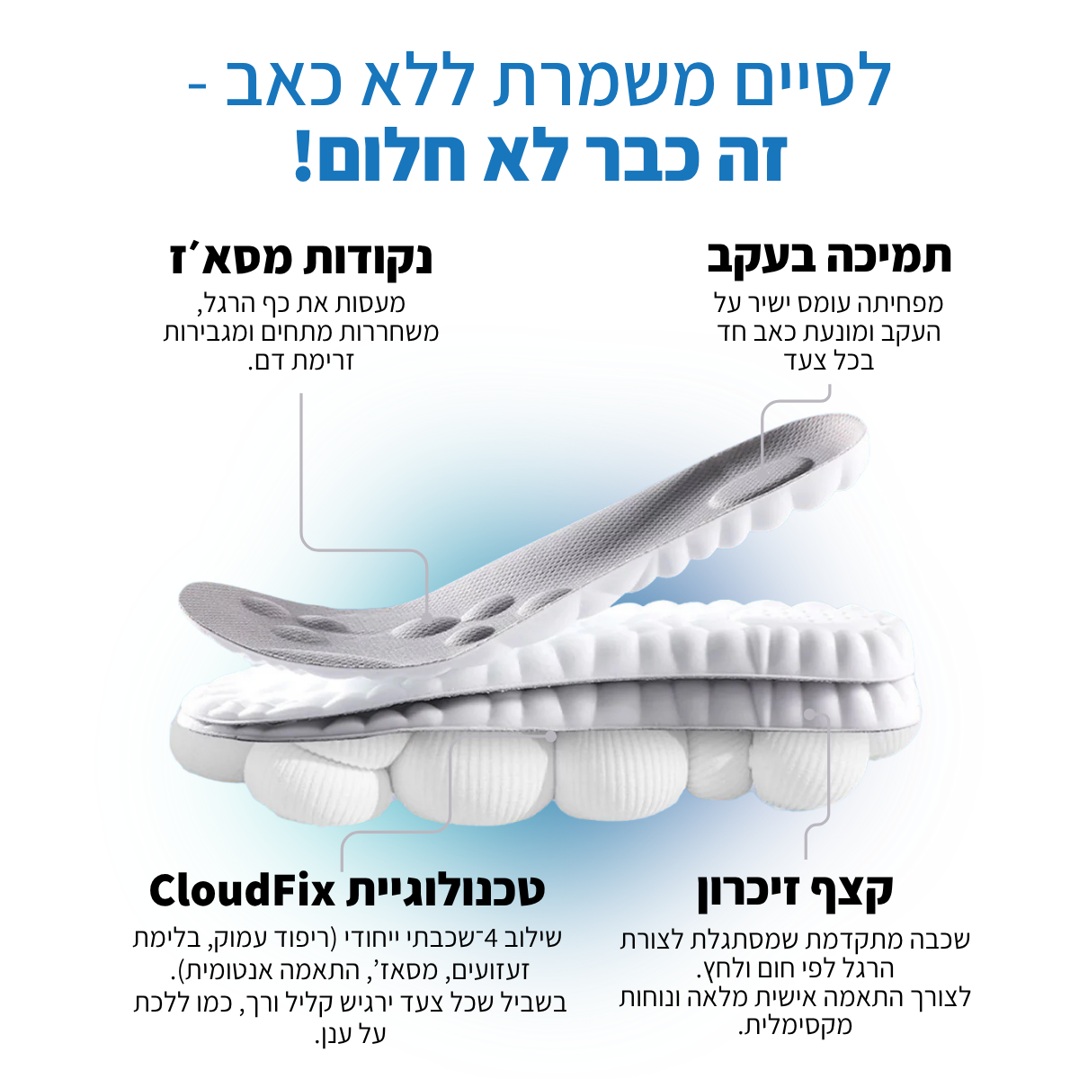 CloudFix® - מדרסים אורטופדיים מבית יופיקס