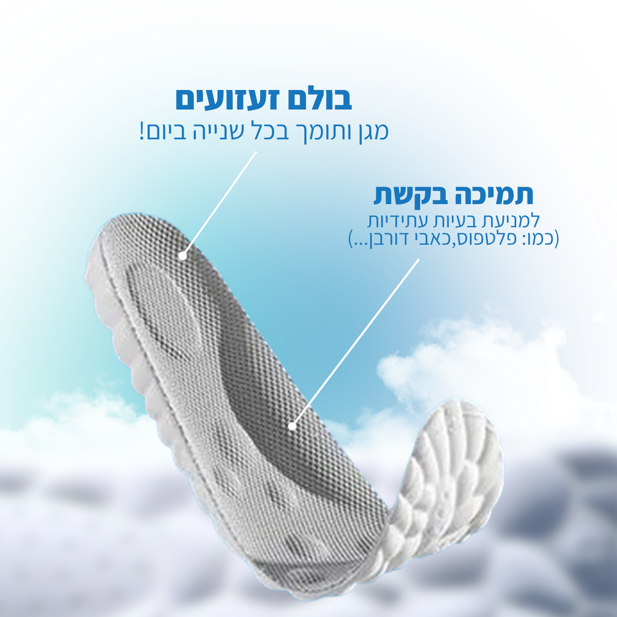 CloudFix® - מדרסים אורטופדיים מבית יופיקס